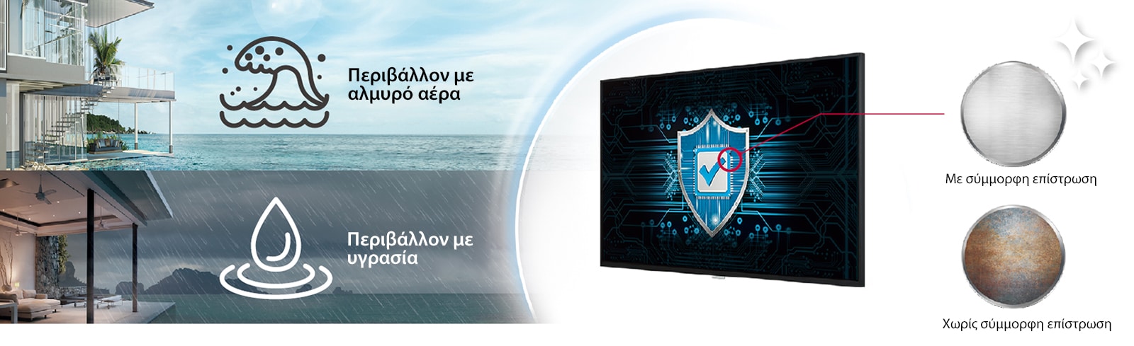 Το μοντέλο UH5J-H διαθέτει σύμμορφη επίστρωση στην πλακέτα ισχύος, για την προστασία του video wall ακόμα και σε περιβάλλον με αλμυρό αέρα ή υγρασία.