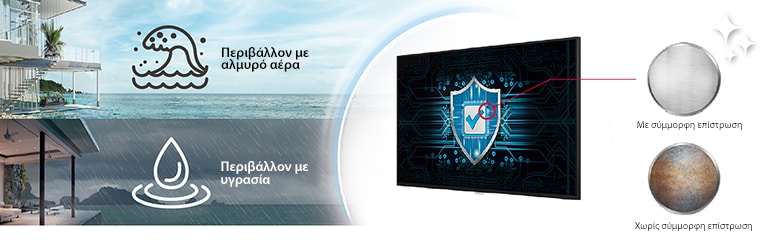 Το μοντέλο UH5J-H διαθέτει σύμμορφη επίστρωση στην πλακέτα ισχύος, για την προστασία του video wall ακόμα και σε περιβάλλον με αλμυρό αέρα ή υγρασία.