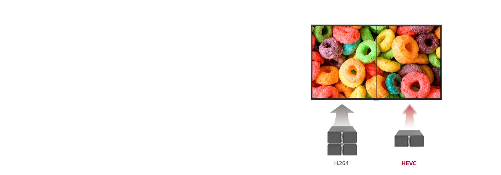 Κωδικοποίηση βίντεο υψηλής απόδοσης1