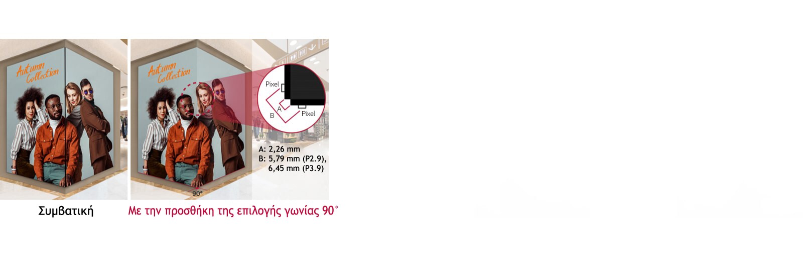 Διαθεσιμότητα σχεδίασης γωνίας 90°