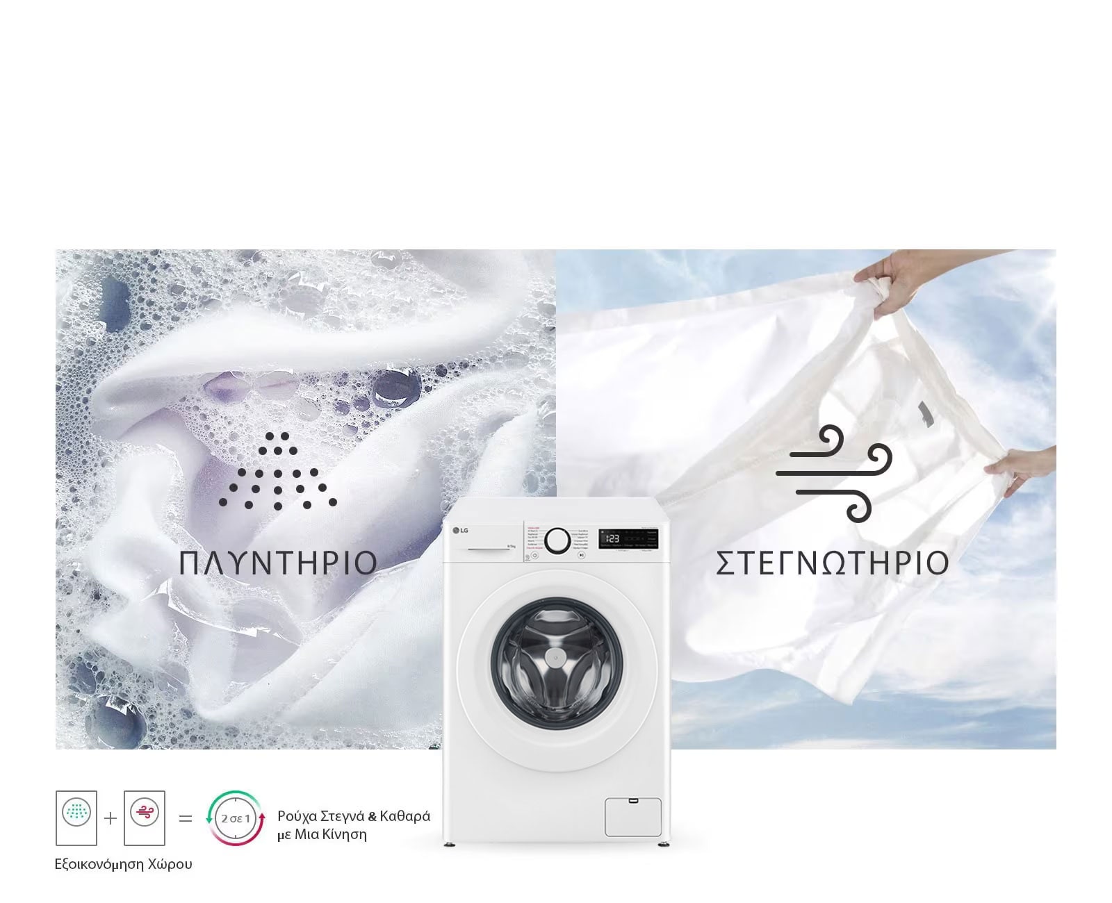 Πλυντήριο-στεγνωτήριο σε μια συσκευή