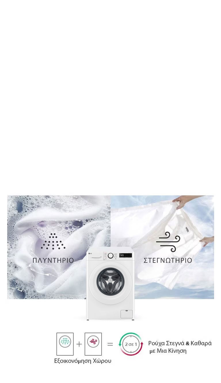 Πλυντήριο-στεγνωτήριο σε μια συσκευή