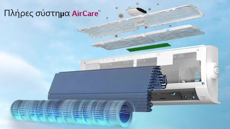 Ο κλιματισμός κατά τη διαδικασία μετατροπής του εισπνεόμενου αέρα σε δροσερό αέρα