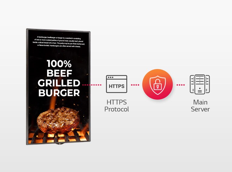 9_B05B_Support-for-Network-Protocol_HTTPS_m_1525046652806