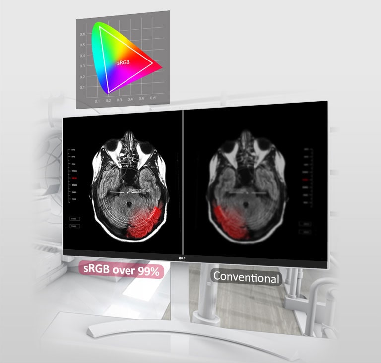 350 nits με sRGB άνω του 99%2