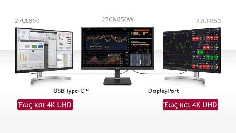 Ρύθμιση τριπλού μόνιτορ με δύο μόνιτορ 27UL850.