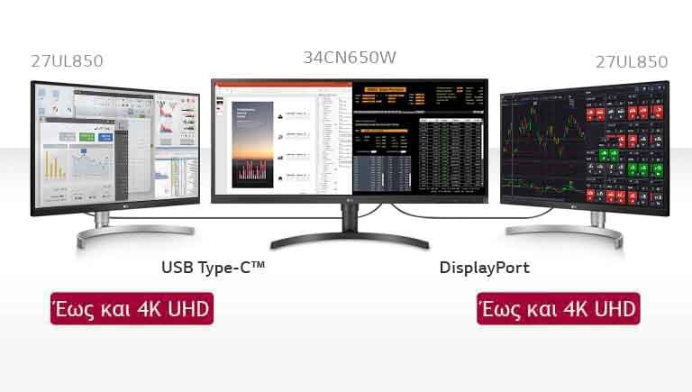 Ρύθμιση τριπλού μόνιτορ με δύο μόνιτορ 27UL850.