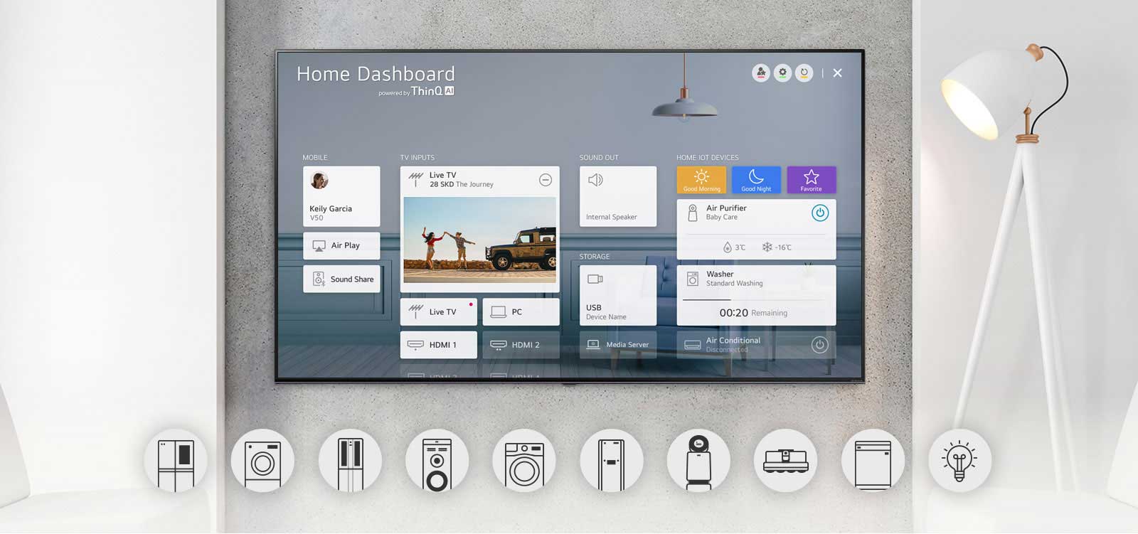 Επίτοιχη τηλεόραση η οποία δείχνει τον κεντρικό πίνακα ελέγχου (Home Dashboard) και λογότυπα οικιακών συσκευών από κάτω