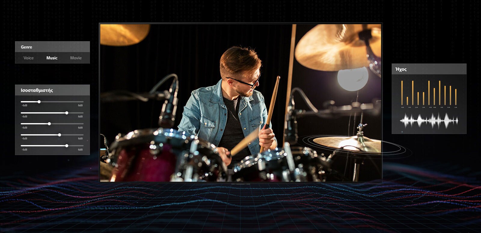 Ένας άντρας με γυαλιά που παίζει ντραμς με γραφικά πίνακα ελέγχου μουσικής και στις δύο πλευρές