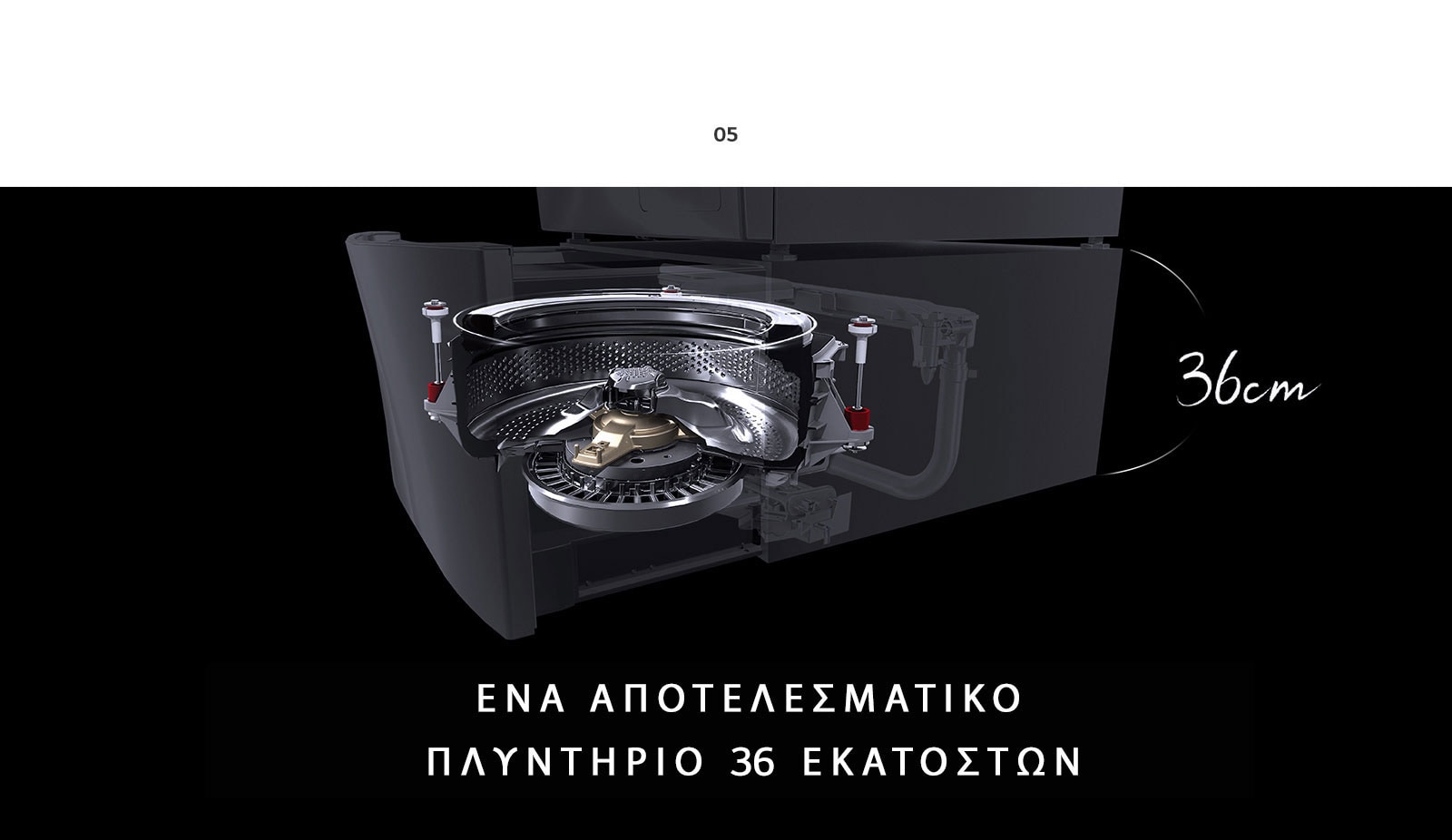 Global_TWINWash24_2018_Feature_Story_06_Complete_300119_D_v1