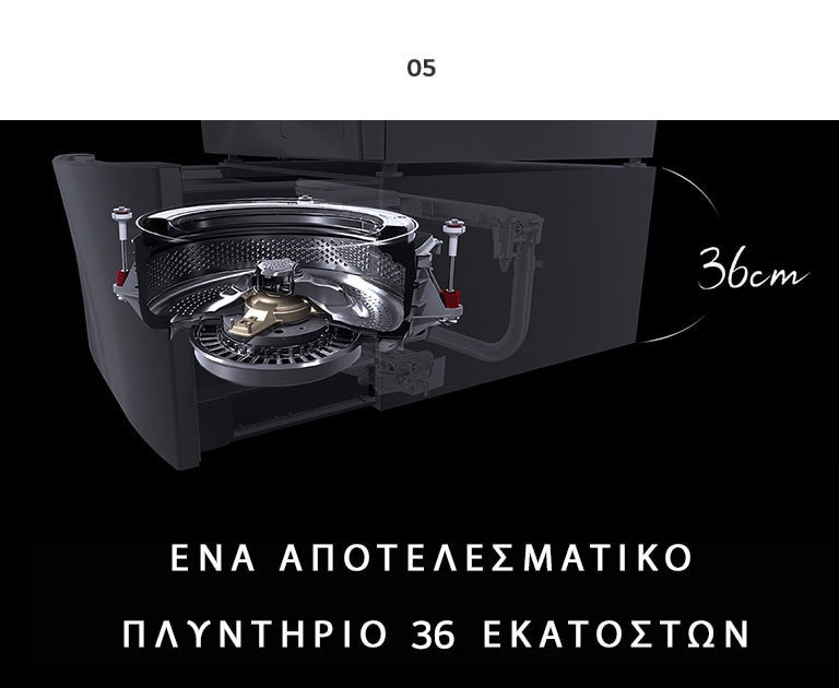 Global_TWINWash24_2018_Feature_Story_06_Complete_300119_M_v1