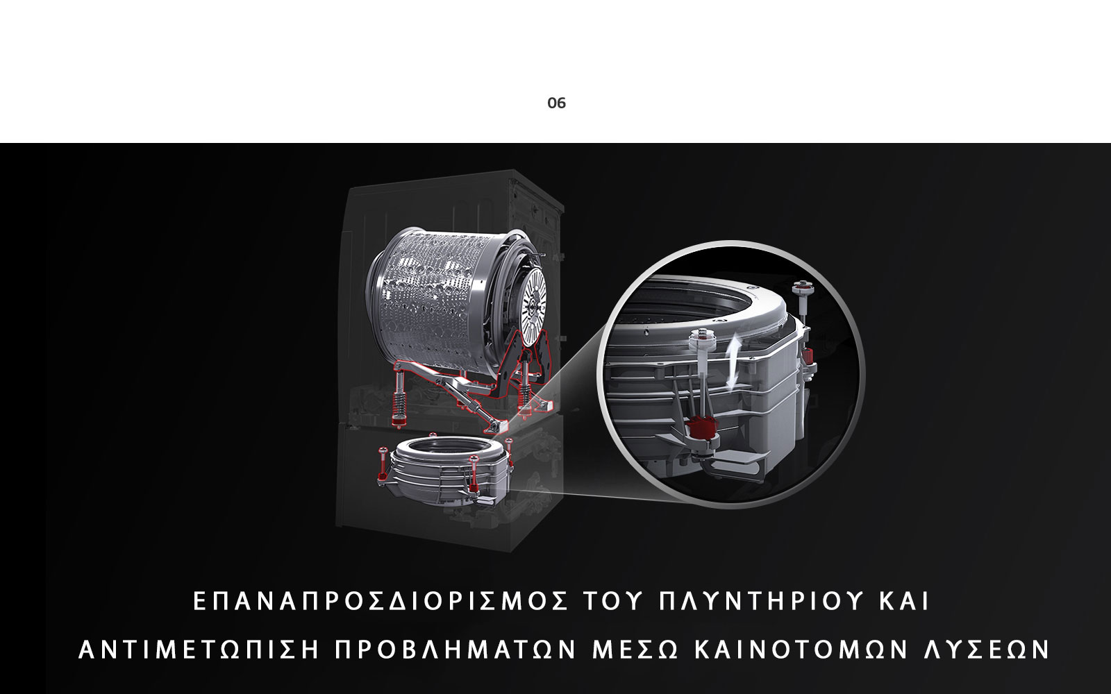 Global_TWINWash24_2018_Feature_Story_07_01_Innovation_300119_D