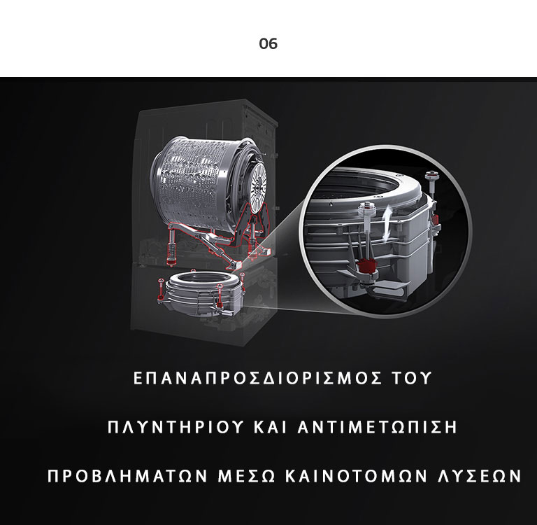 Global_TWINWash24_2018_Feature_Story_07_01_Innovation_300119_M