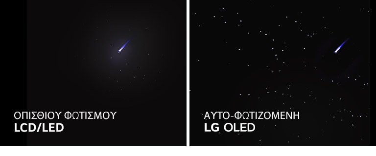 Προσομοίωση πλάι πλάι μιας τηλεόρασης LED/LCD και μιας LG OLED που δείχνουν έναν έναστρο νυχτερινό ουρανό, με σκοπό τη σύγκριση της δυνατότητας αναπαραγωγής του τέλειου μαύρου 
