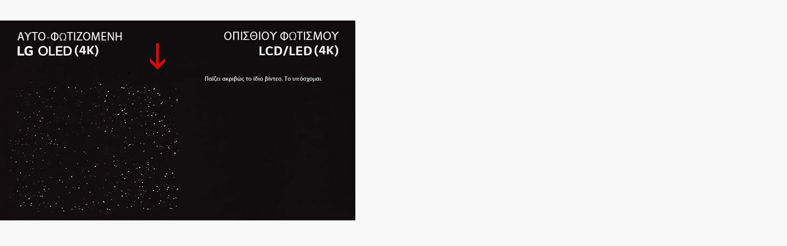 Σύγκριση πλάι πλάι τηλεόρασης 4K OLED με τηλεόραση 4K LCD