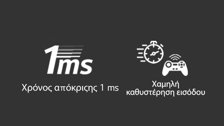 Το σήμα του χρόνου απόκρισης 1 ms / Το σήμα της χαμηλής καθυστέρησης εισόδου