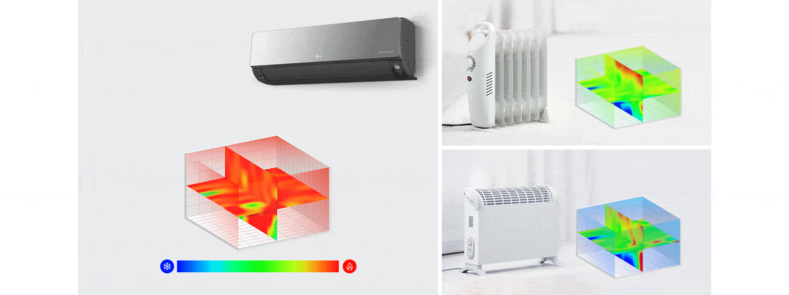 Μια οθόνη διαιρεμένη στα τρία, όπου στην αριστερή πλευρά φαίνεται πώς αυξήθηκε η θερμοκρασία του χώρου. Ωστόσο, τα προϊόντα στη δεξιά πλευρά δείχνουν το φαινόμενο της απουσίας θέρμανσης.