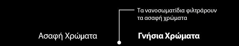 Πως δημιουργούνται τα Γνήσια Χρώματα2