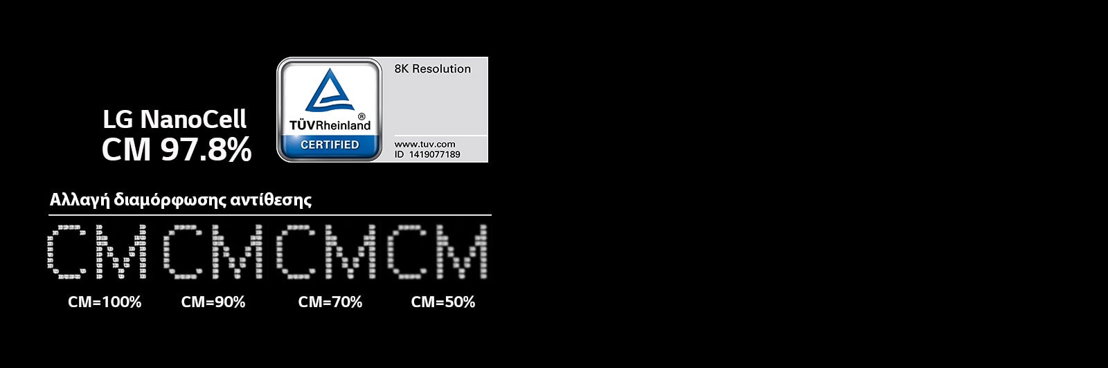 Μια εικόνα σύγκρισης που δείχνει πώς η ευκρίνεια μειώνεται καθώς η τιμή CM μειώνεται από 100 σε 50. Επάνω στην εικόνα φαίνεται το λογότυπο πιστοποίησης της TUV.