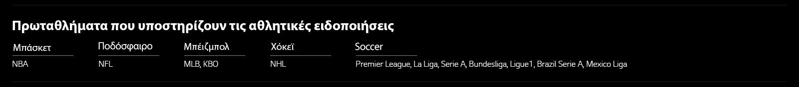 Παρακολουθήστε, Απενεργοποίηση ειδοποίησης, Πρωταθλήματα που υποστηρίζουν τις αθλητικές ειδοποιήσεις, Μπάσκετ, NBA, Αμερικανικό ποδόσφαιρο, NFL, Μπέιζμπολ, MLB, KBO, Χόκεϊ, NHL, Ποδόσφαιρο, Premier League, La Liga, Serie A, Bundesliga, Ligue1, Brazil Serie A, 