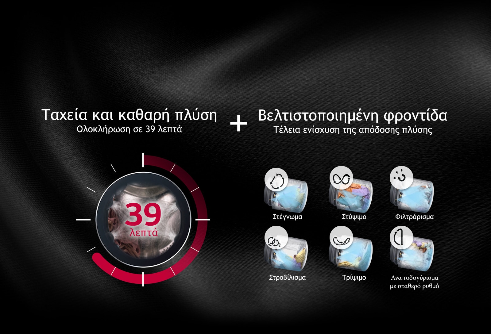  Γιατί TurboWash™360˚;5