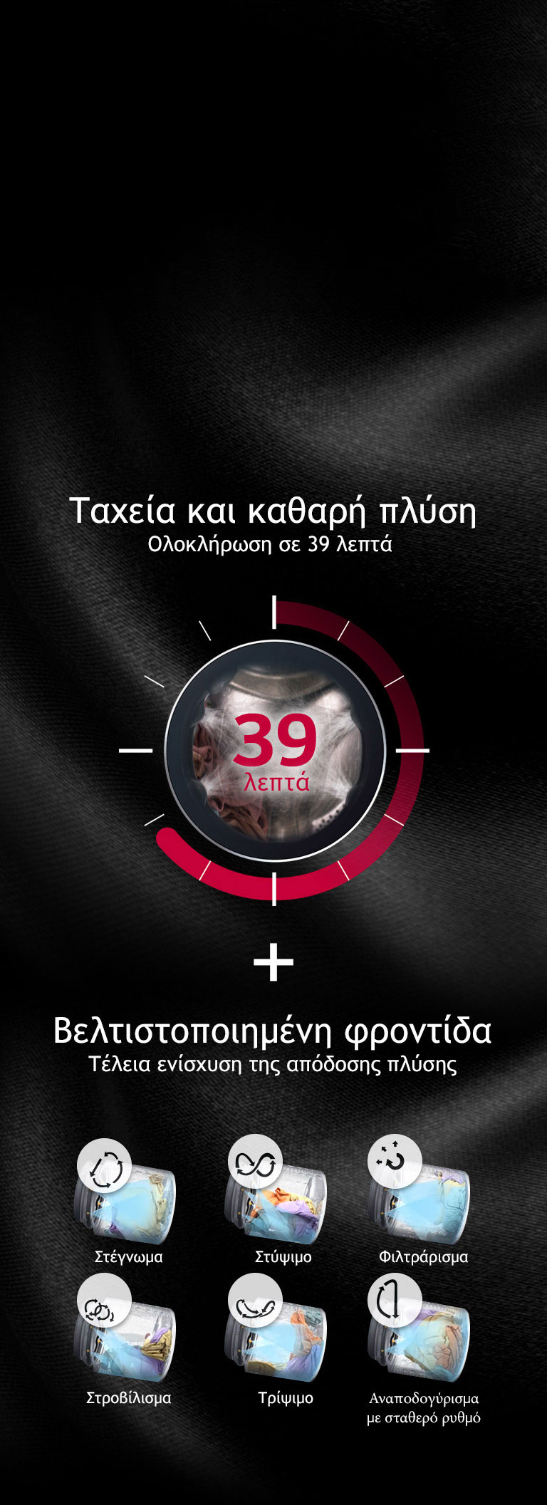  Γιατί TurboWash™360˚;6