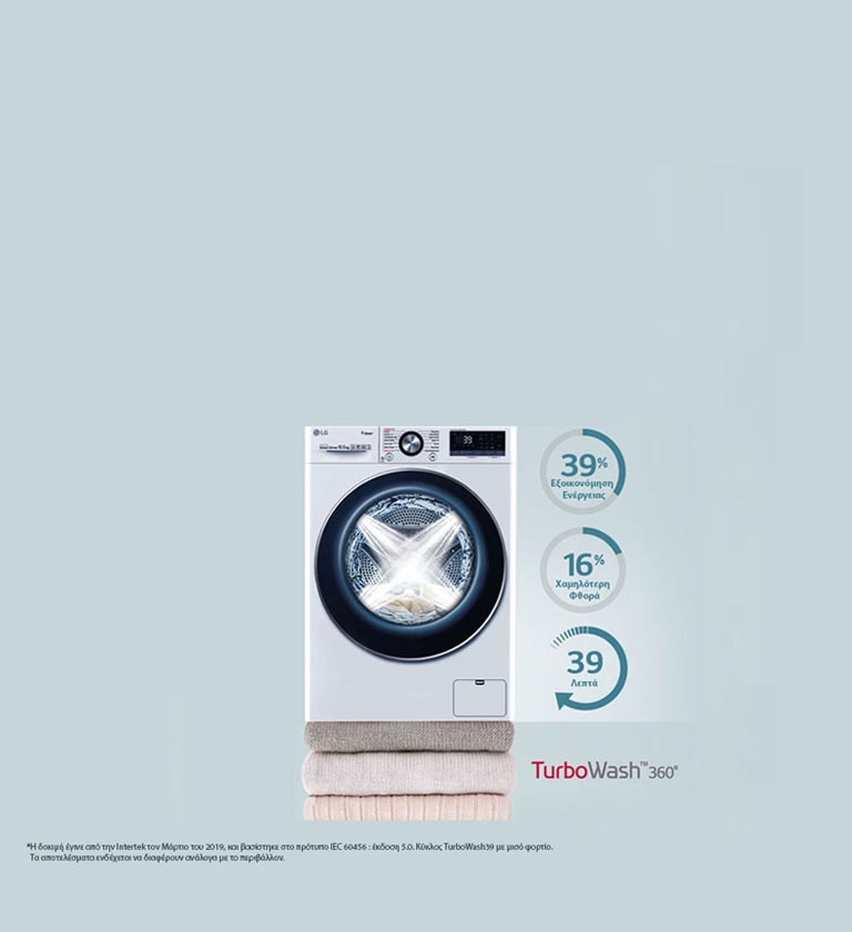 Πλυντήρια Coretech TurboWash™ 360˚ της LG2