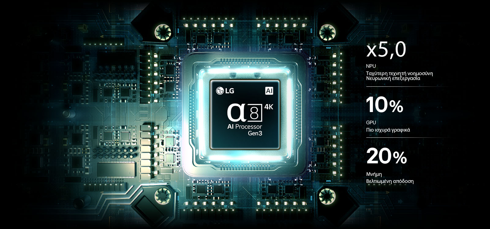 Ο επεξεργαστής alpha 8 AI Processor 4K Gen3 της LG QNED evo AI Mini LED QNED90 λάμπει με μπλε φως σε μια πλακέτα κυκλώματος, αναδεικνύοντας την απόδοση επεξεργασίας AI με 5.0 φορές Ταχύτερη Νευρωνική Επεξεργασία NPU, 10% Ισχυρότερα Γραφικά GPU και 20% Βελτιωμένη Απόδοση Μνήμης.