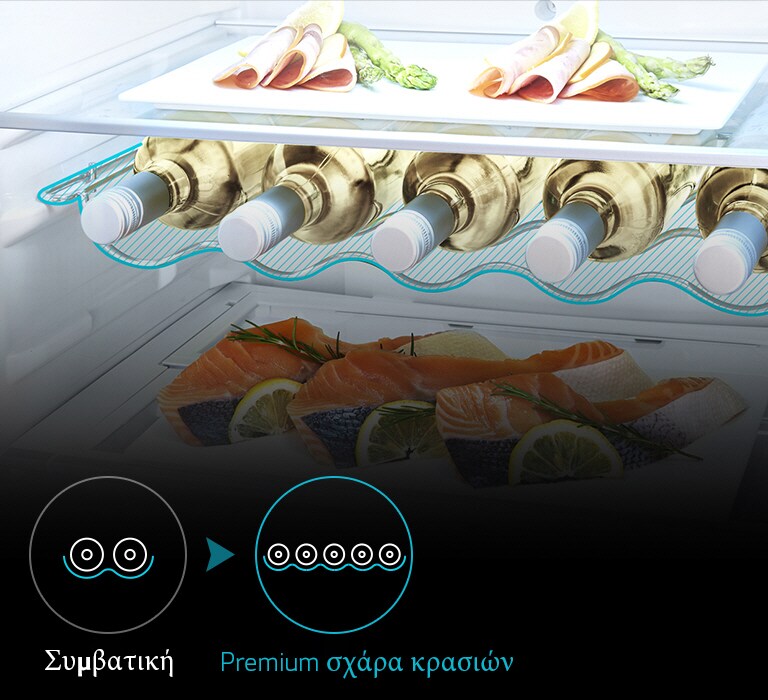 Premium σχάρα κρασιών2