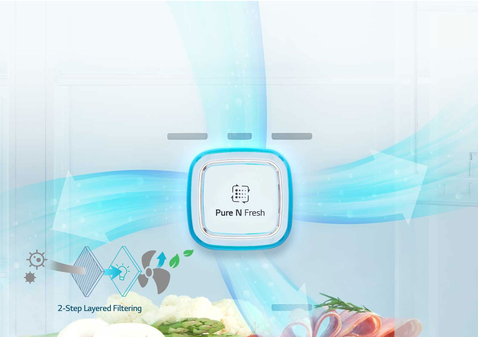 Φίλτρο Pure N Fresh 3