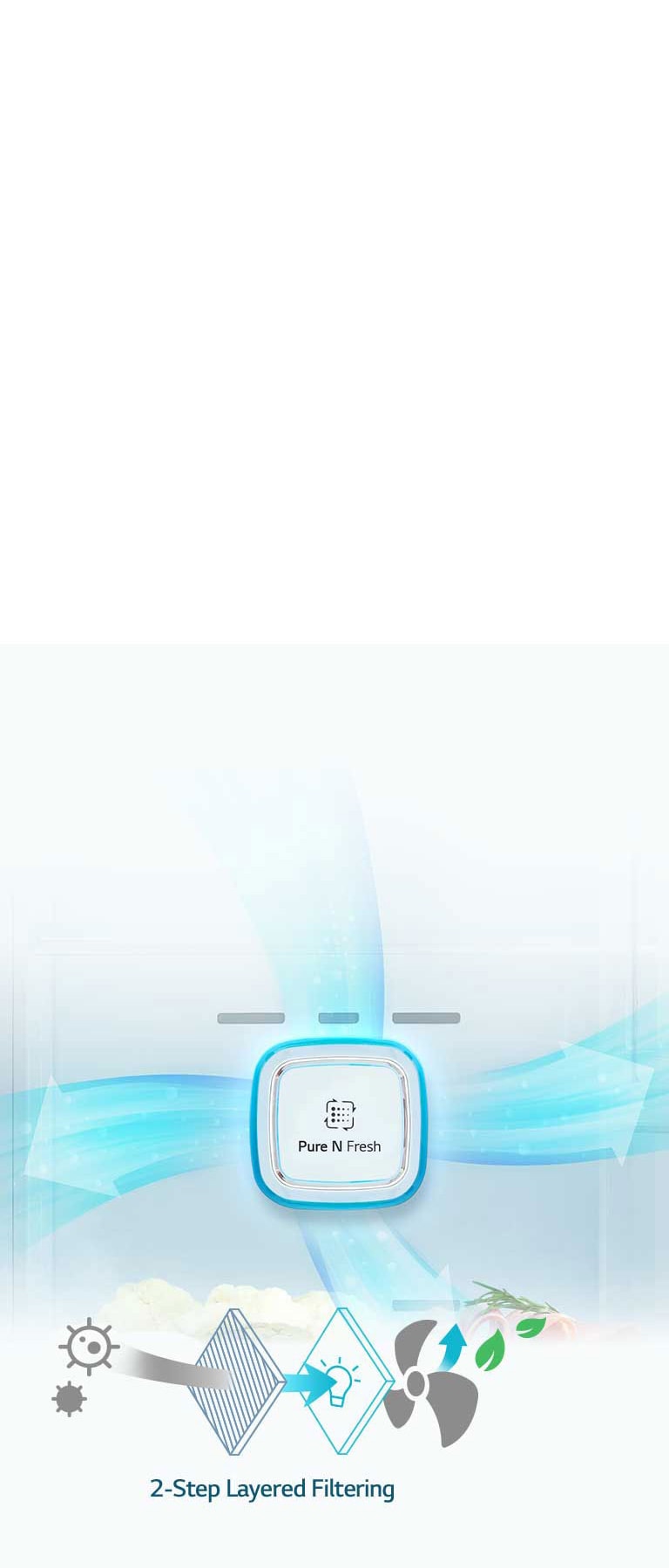 Φίλτρο Pure N Fresh 4