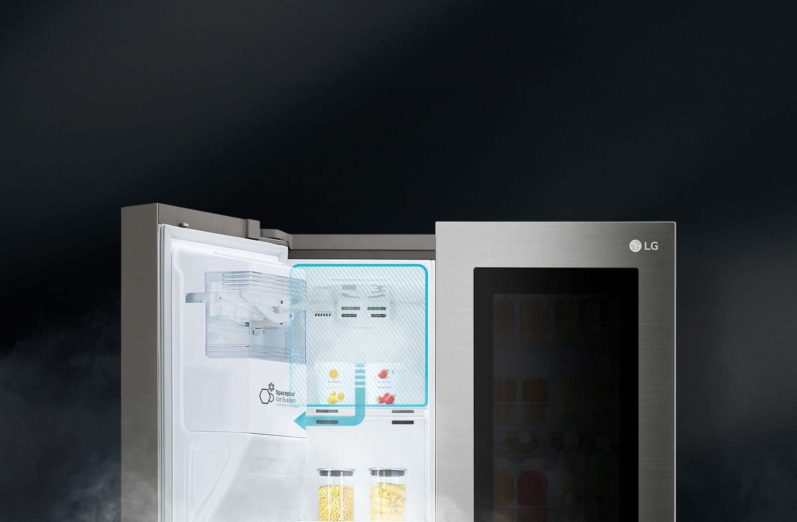 Σύστημα Πάγου SpacePlus™<br>3