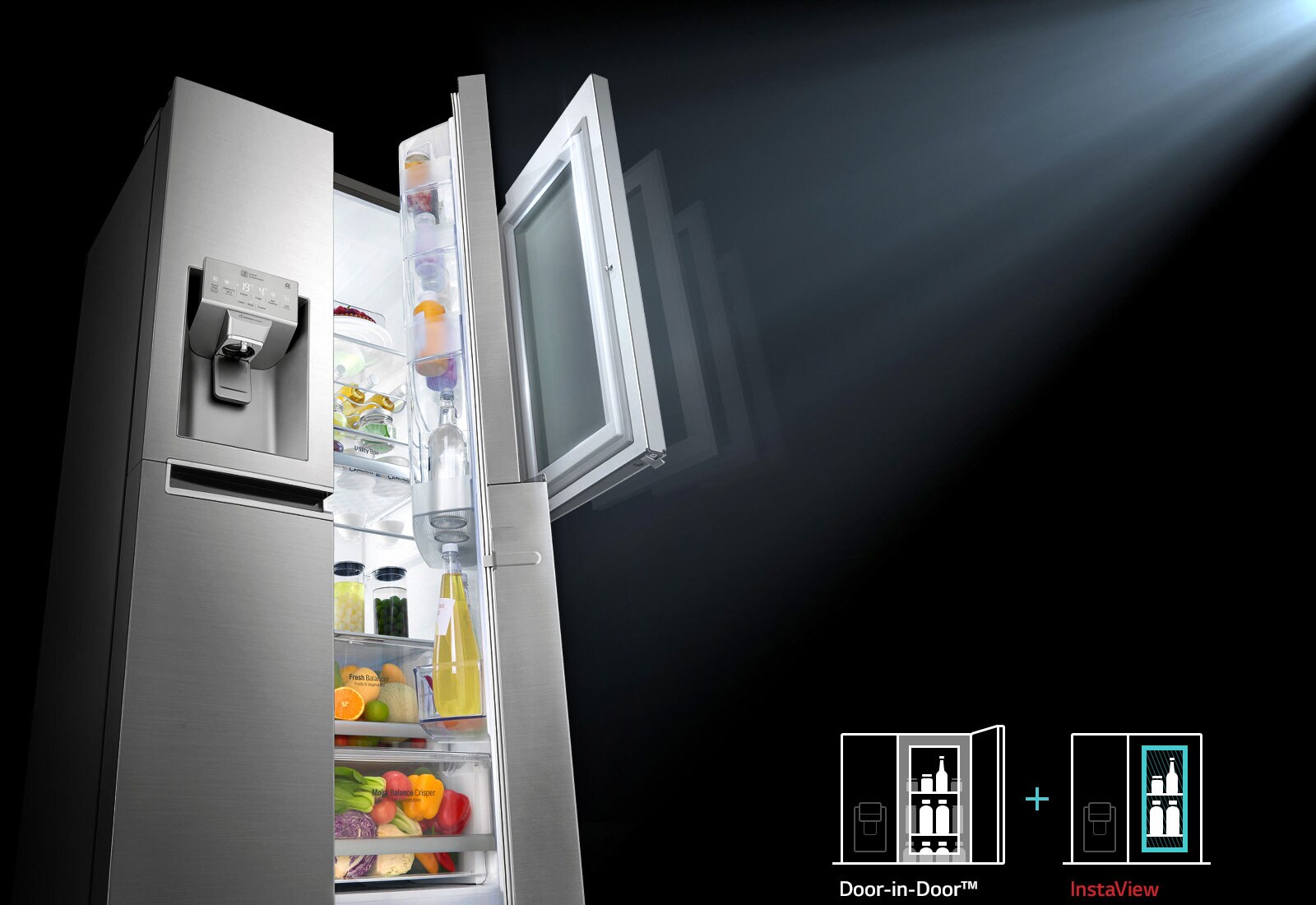 Η Επόμενη γενιά του Door-in-Door™<br>3