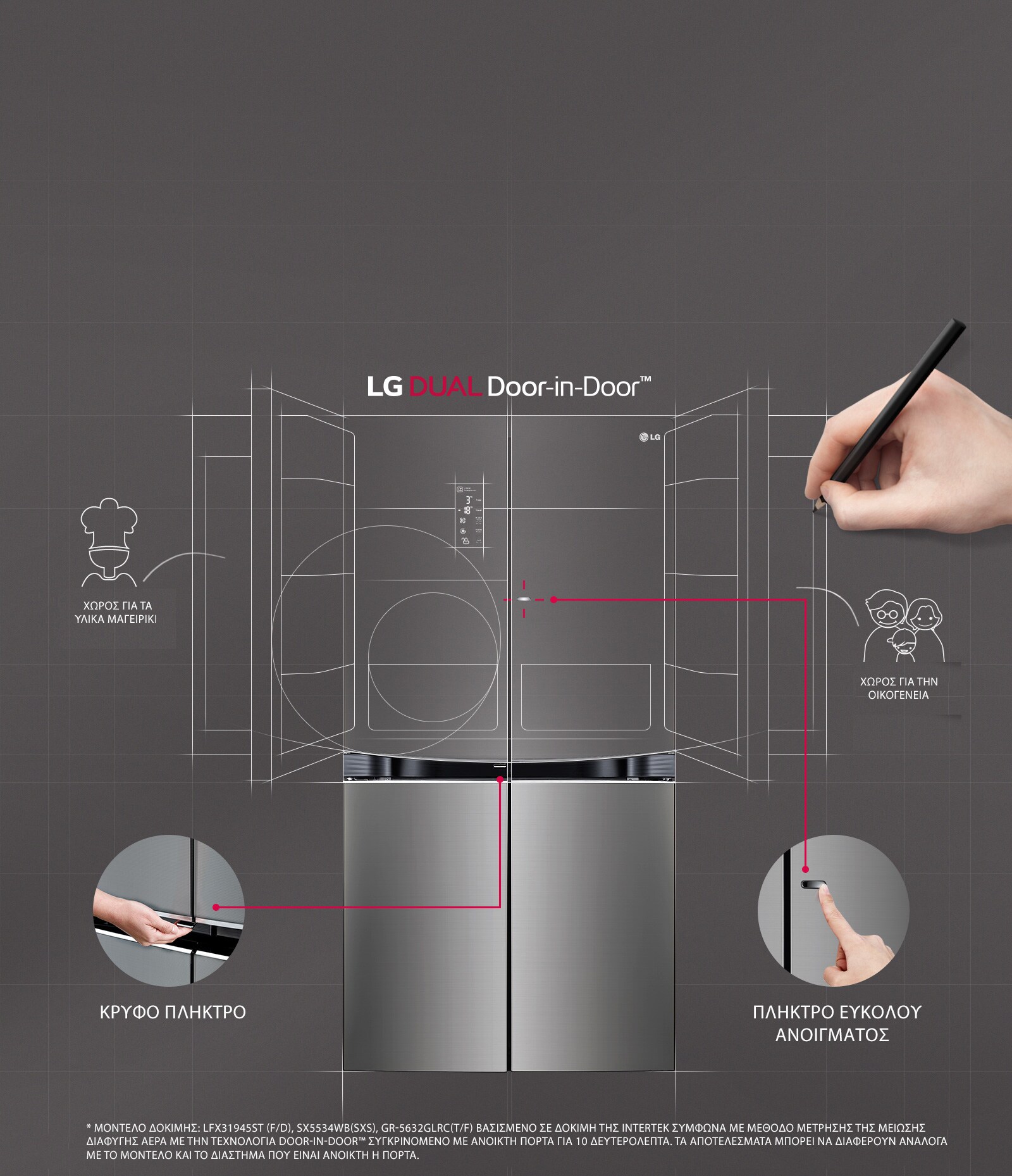 ΕΥΚΟΛΗ ΠΡΟΣΒΑΣΗ στα αγαπημένα σας τρόφιμα1