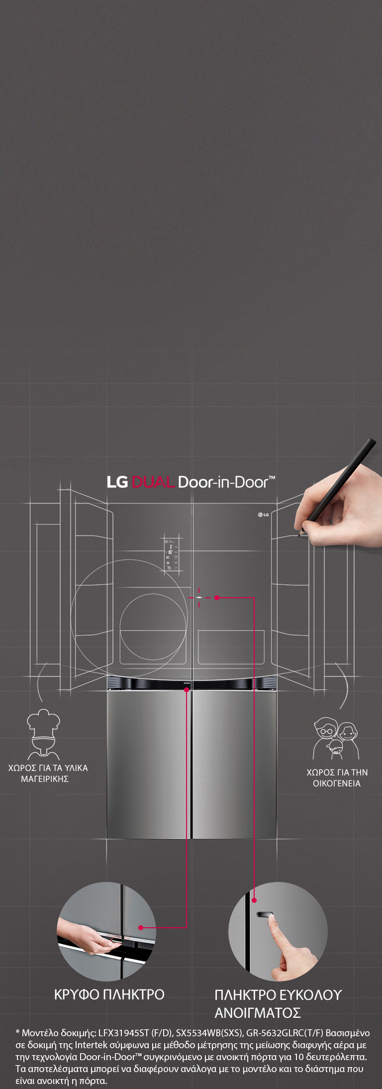 ΕΥΚΟΛΗ ΠΡΟΣΒΑΣΗ στα αγαπημένα σας τρόφιμα2
