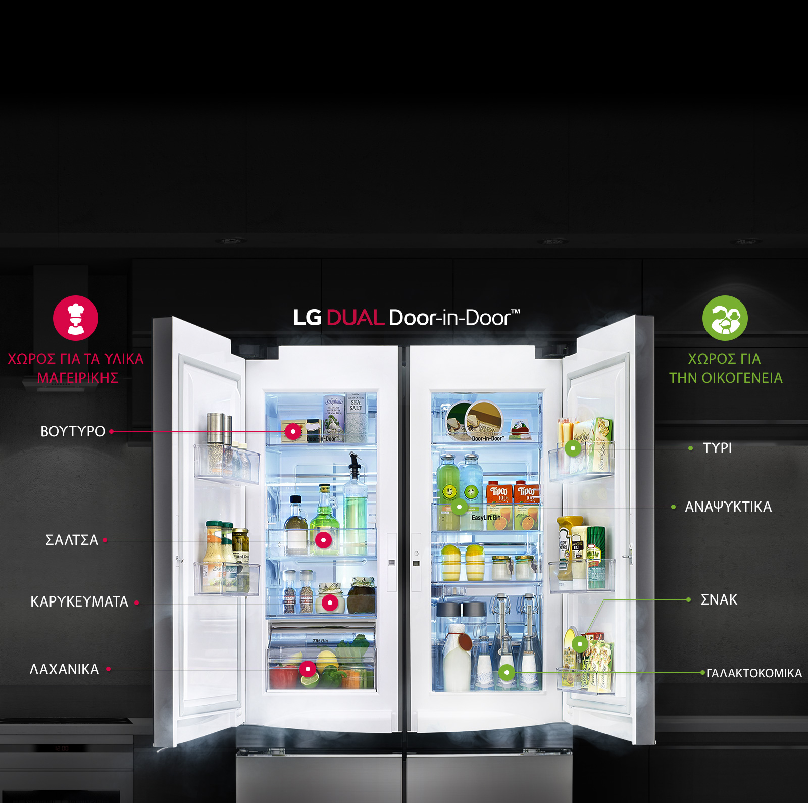 Dual Door-in-Door™, Πρωτοποριακή Σχεδίαση Πόρτας1