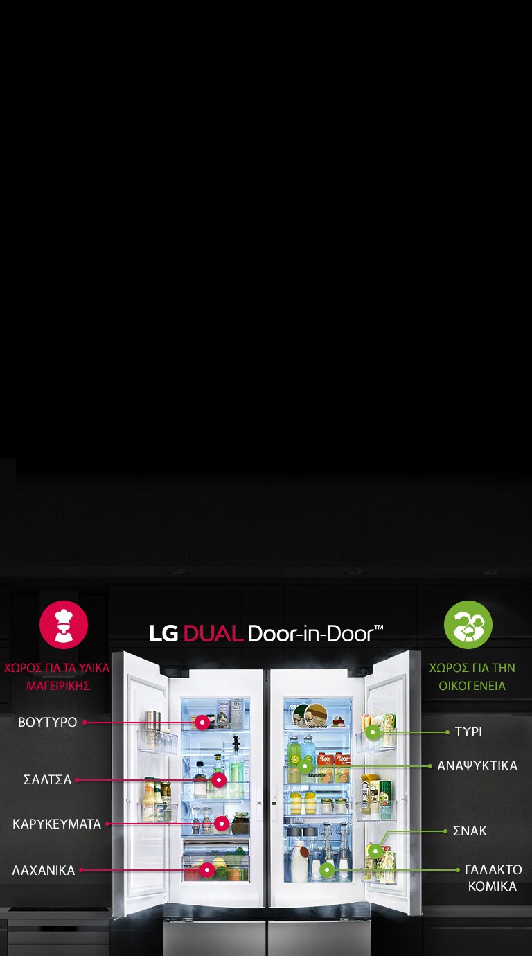 Dual Door-in-Door™, Πρωτοποριακή Σχεδίαση Πόρτας2