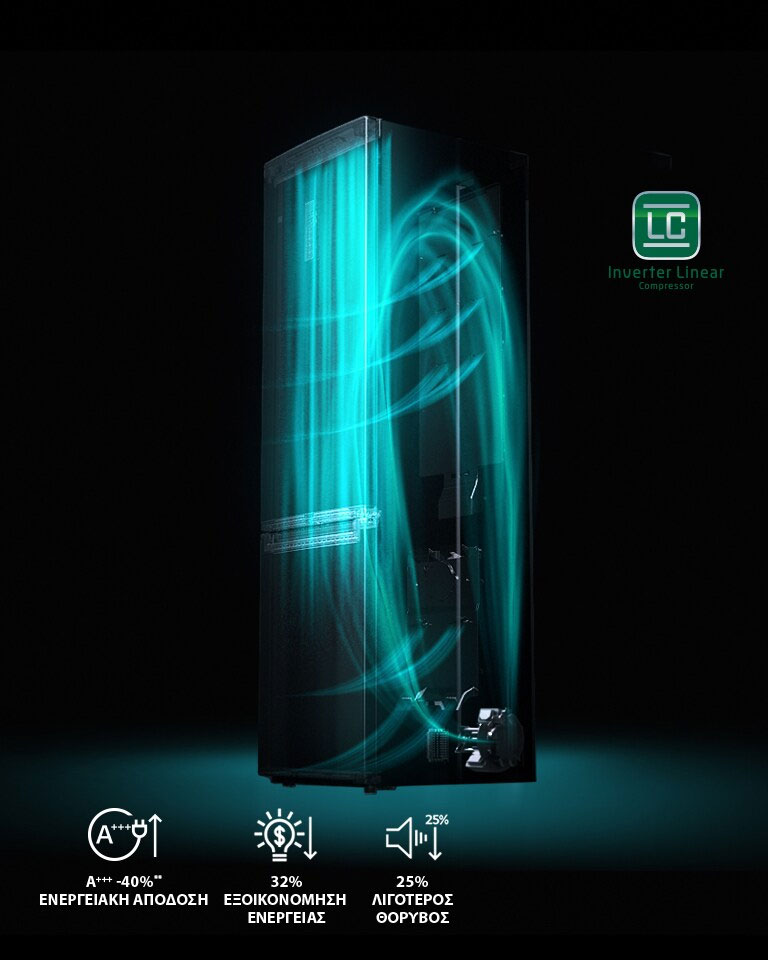 20 χρόνια εγγύηση γραμμικού συμπιεστή