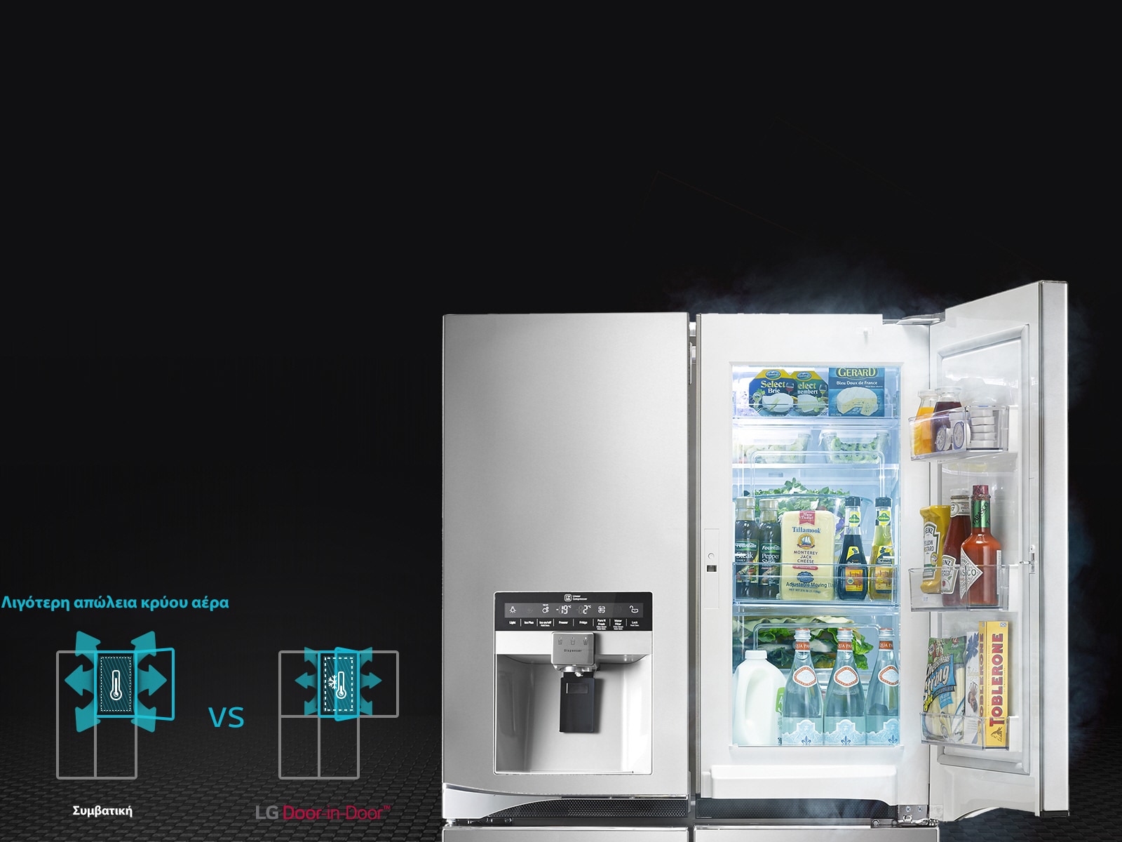 ΕΥΚΟΛΗ ΠΡΟΣΒΑΣΗ με τη λειτουργία Door-in-Door™<br>1