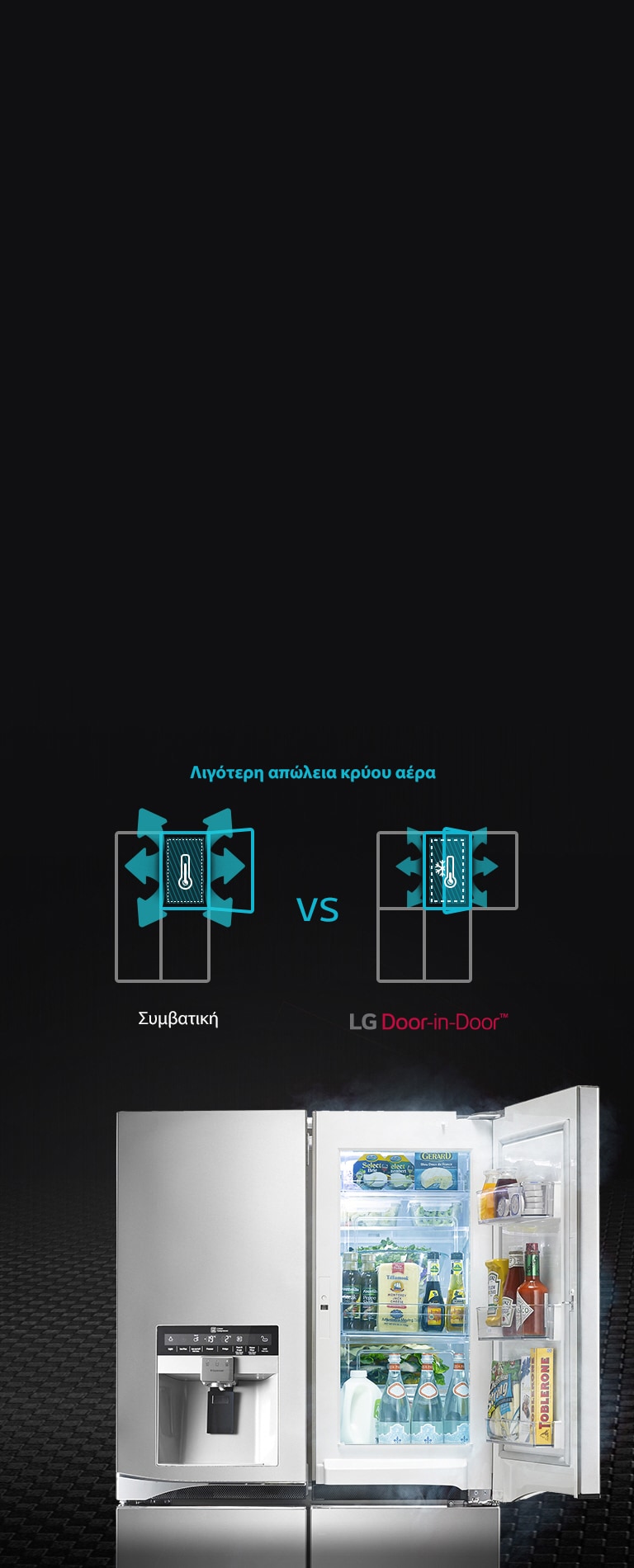 ΕΥΚΟΛΗ ΠΡΟΣΒΑΣΗ με τη λειτουργία Door-in-Door™<br>2