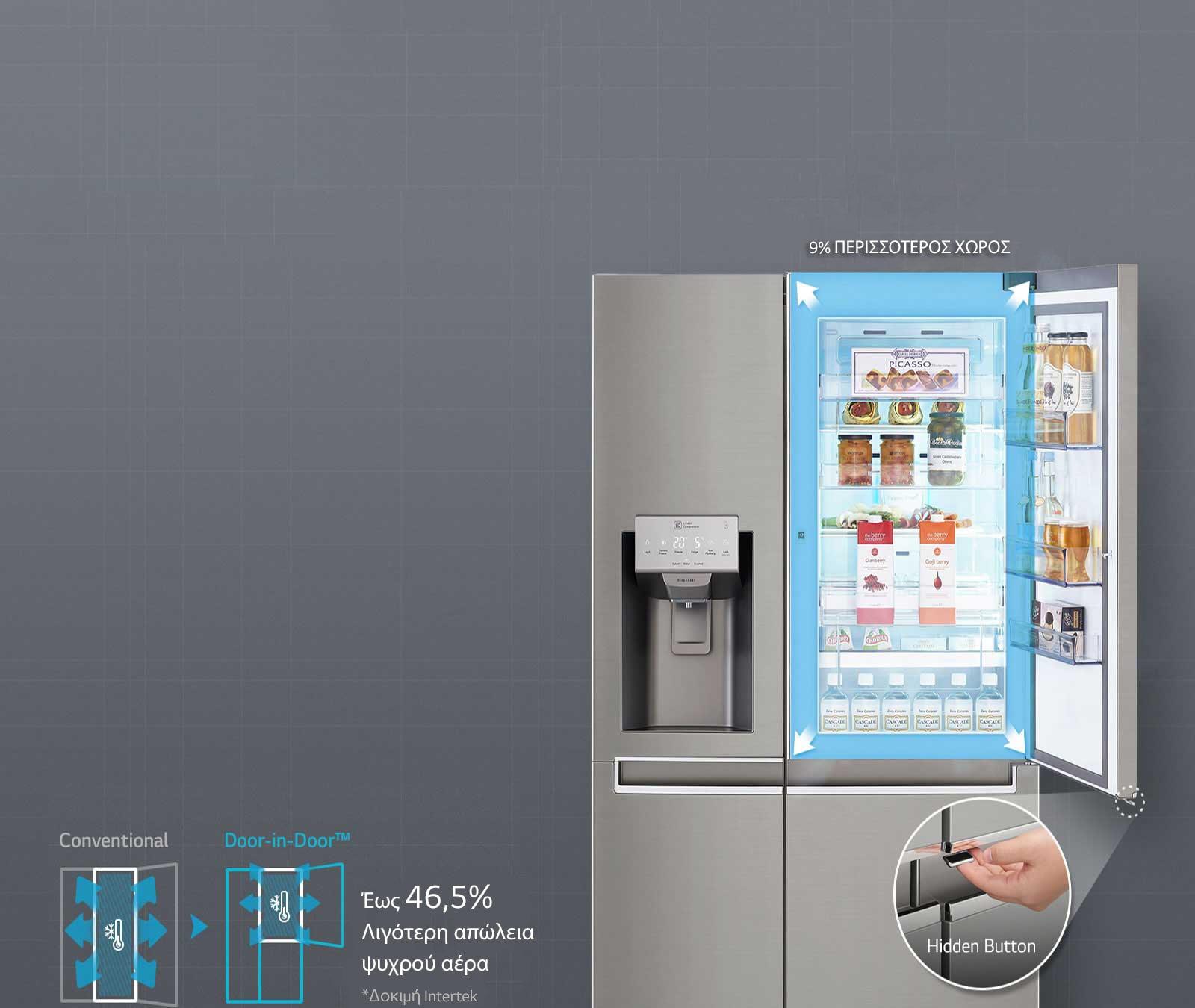 Νέα αναβαθμισμένη λειτουργία Door-in-Door™3