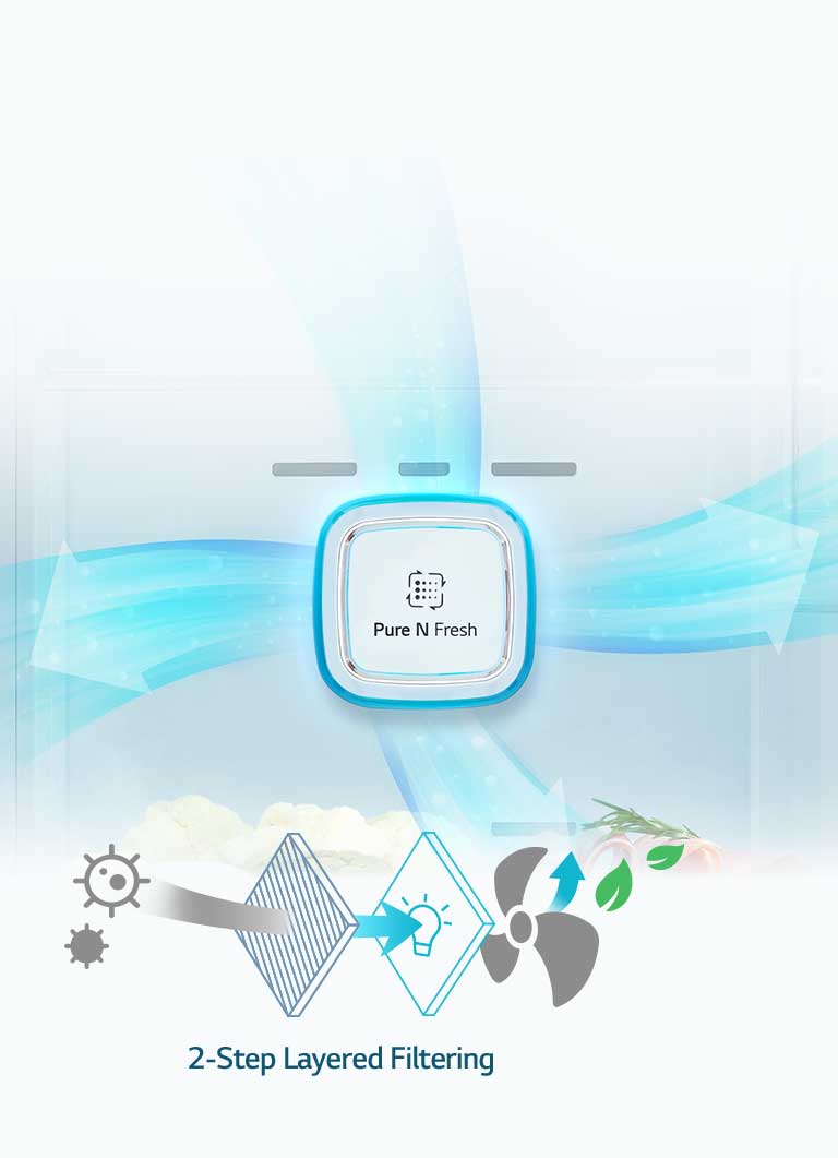 Φίλτρο Pure N Fresh 4