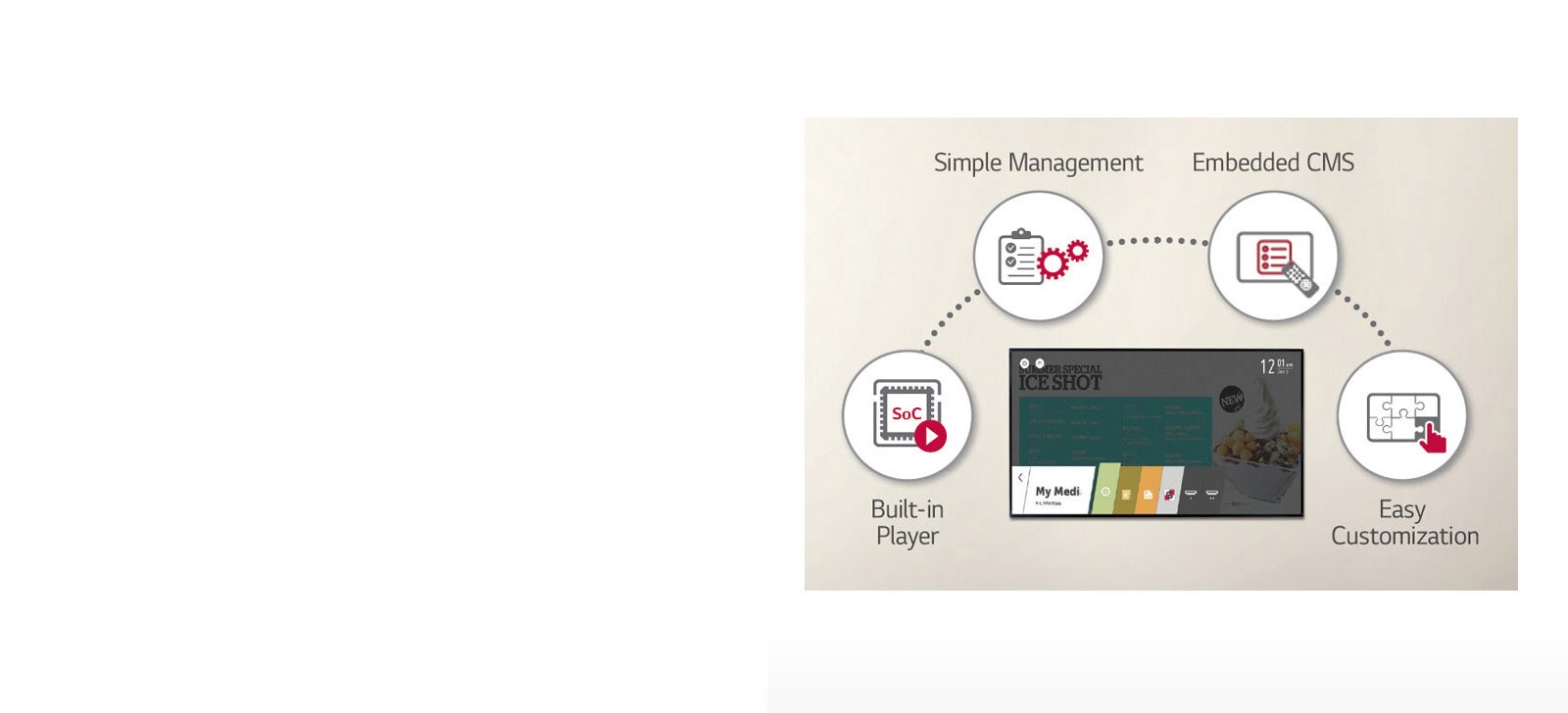 Υψηλή απόδοση με την έξυπνη πλατφόρμα webOS1