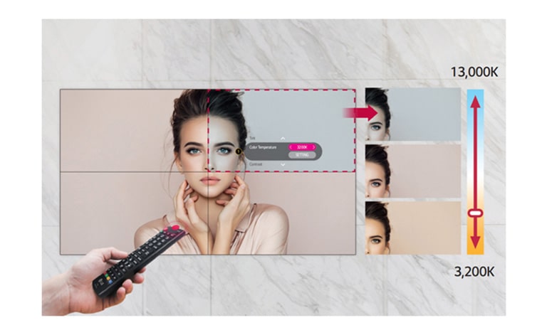 Εύκολη ρύθμιση χρωμάτων2