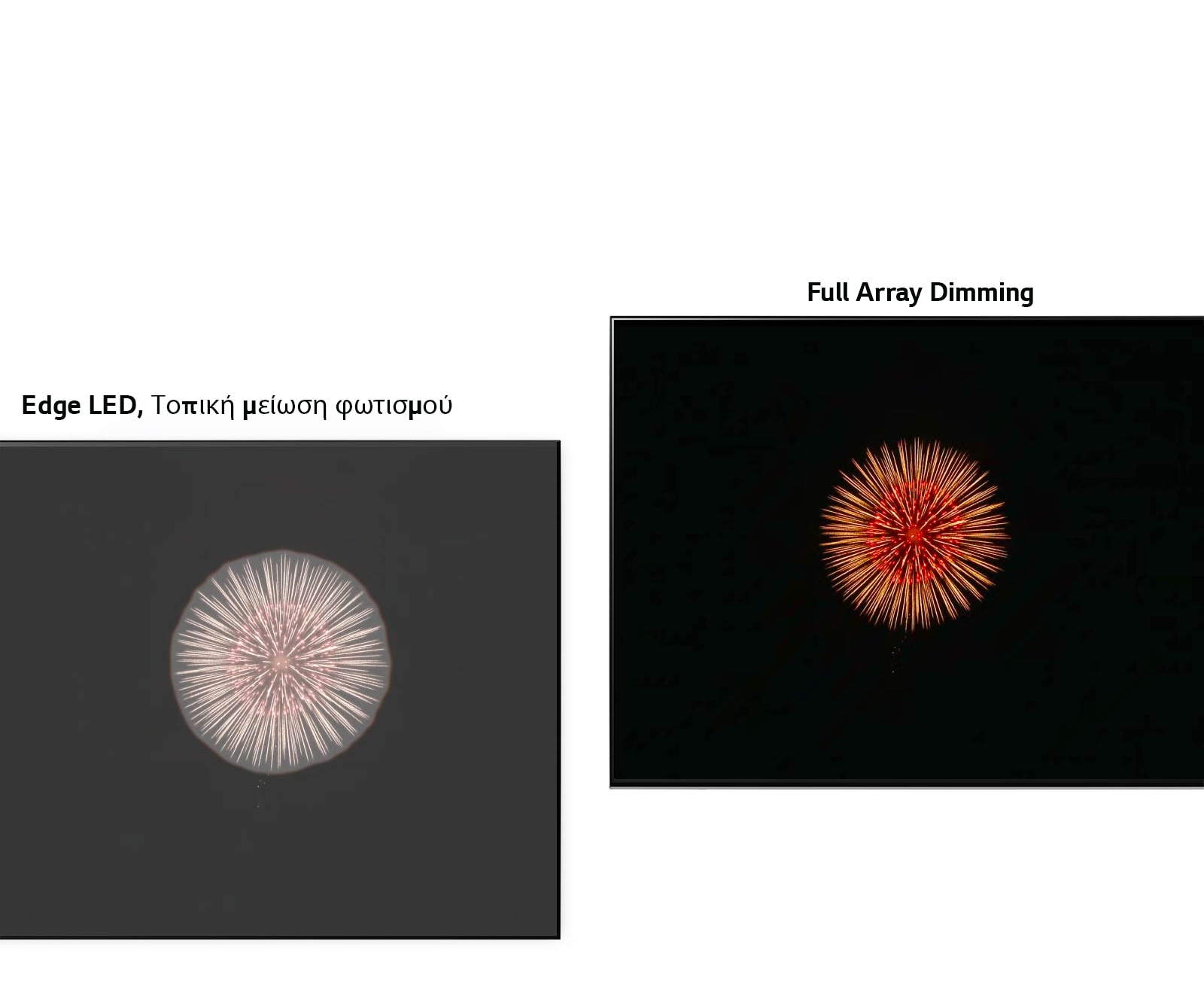 Σύγκριση ανάμεσα στην Edge LED με τοπική μείωση φωτισμού στα αριστερά, όπου φαίνεται το εφέ του "φωτοστέφανου" και στο Full Array Dimming στα δεξιά, με βαθύτερο μαύρο και μειωμένο εφέ "φωτοστέφανου" (αναπαραγωγή βίντεο).