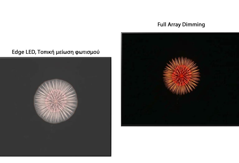 Σύγκριση ανάμεσα στην Edge LED με τοπική μείωση φωτισμού στα αριστερά, όπου φαίνεται το εφέ του "φωτοστέφανου" και στο Full Array Dimming στα δεξιά, με βαθύτερο μαύρο και μειωμένο εφέ "φωτοστέφανου" (αναπαραγωγή βίντεο).