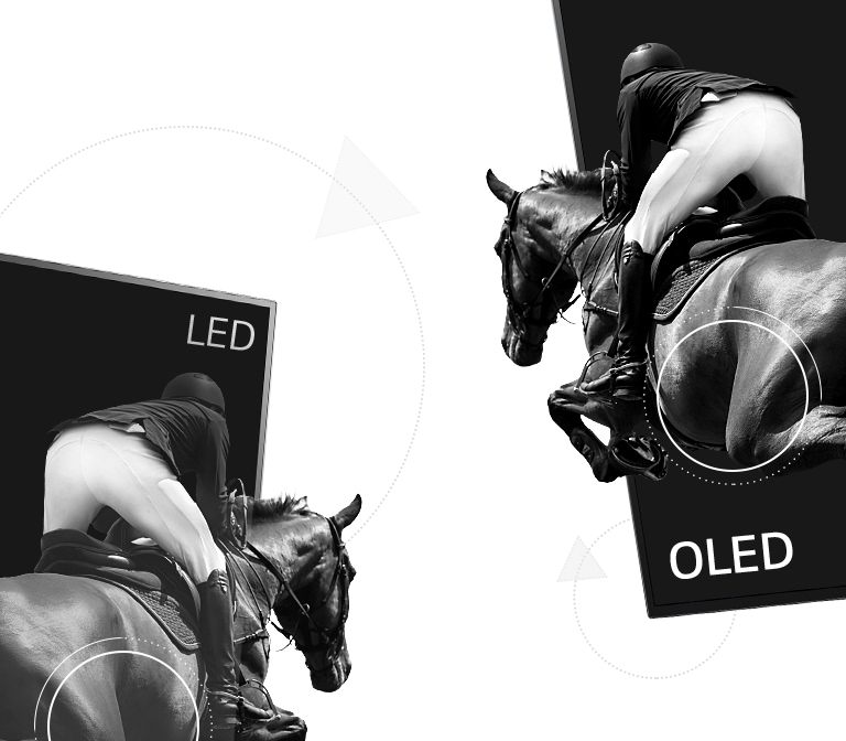 Σκηνή ιππασίας που απεικονίζεται σε οθόνη LED με κακή αντίθεση και σε οθόνη OLED με απεριόριστη αντίθεση (αναπαραγωγή βίντεο)