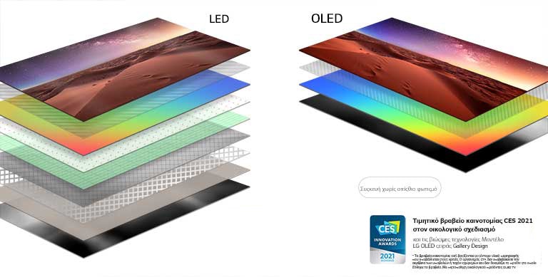 Σύγκριση της σύνθεσης των στρώσεων οθόνης μεταξύ μιας τηλεόρασης LED με οπίσθιο φωτισμό και μιας αυτο-φωτιζόμενης τηλεόρασης OLED (αναπαραγωγή βίντεο)