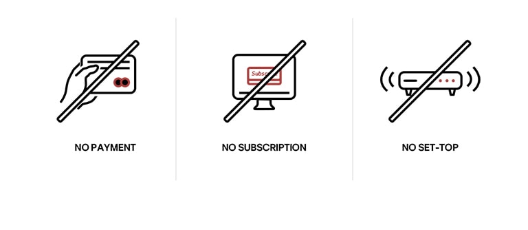 Τρία διαφορετικά εικονίδια που δείχνουν ότι τα LG Channels μπορούν απλά να χρησιμοποιηθούν χωρίς να απαιτείται συνδρομή, πληρωμή ή εγκατάσταση οποιουδήποτε περιφερειακού αποκωδικοποιητή.