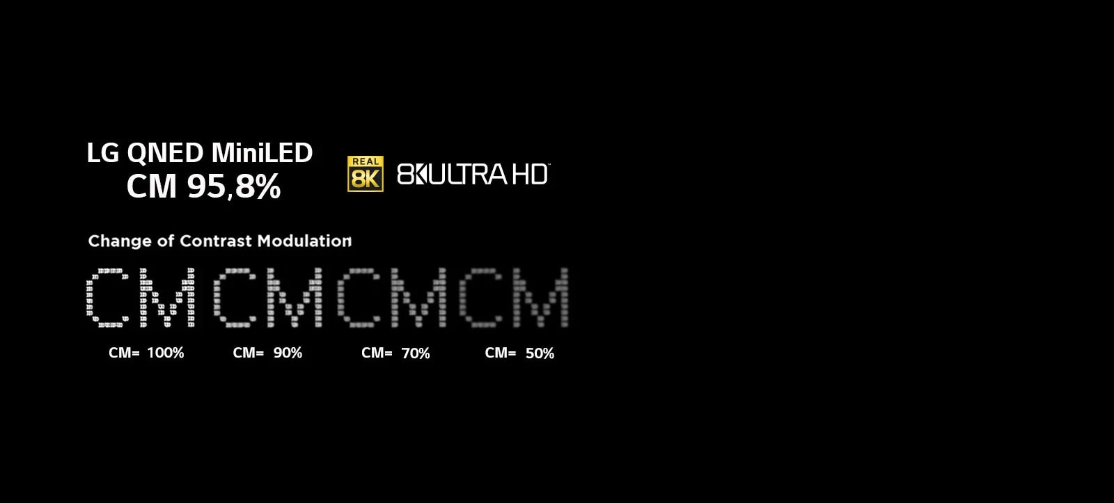 Πιστοποίηση 8K Ultra HD